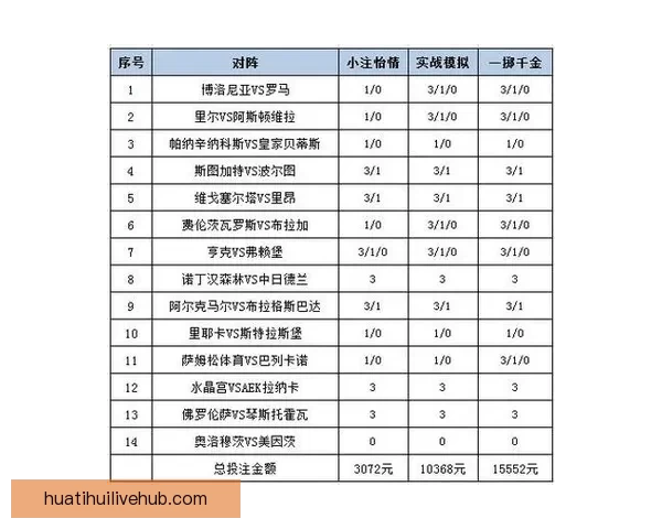 体育竞猜投注全攻略从入门技巧到稳健策略全面提升盈利机会