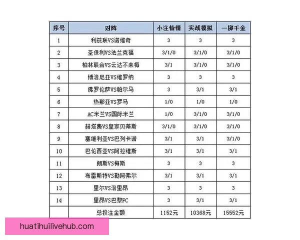 体育竞猜投注新策略探索助你轻松掌握精准预测技巧提升胜率 体育竞猜投注新策略探索助你轻松掌握精准预测技巧提升胜率