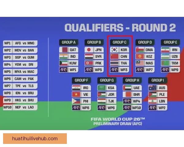 美加墨世界杯赛程全解析:球队对决及赛事时间详细介绍 美加墨世界杯赛程全解析:球队对决及赛事时间详细介绍