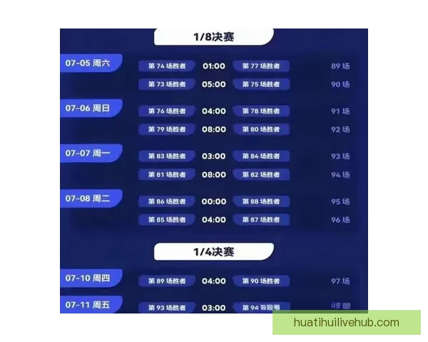 美加墨世界杯赛程前瞻与胜负走势全面竞猜分析