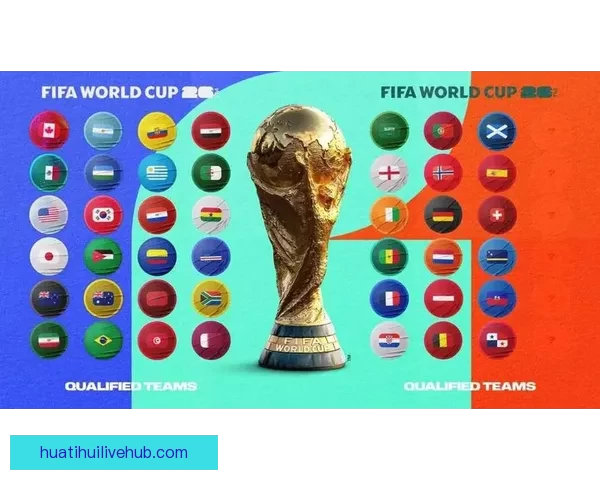 围绕2026世界杯48支球队格局变化与全球足球新秩序深度解析