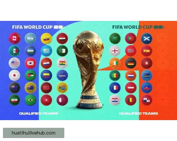 围绕2026世界杯48支球队格局变化与全球足球新秩序深度解析