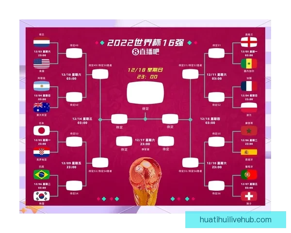 世界杯体育竞猜预测策略与数据分析全面指南助你精准把握胜负走势