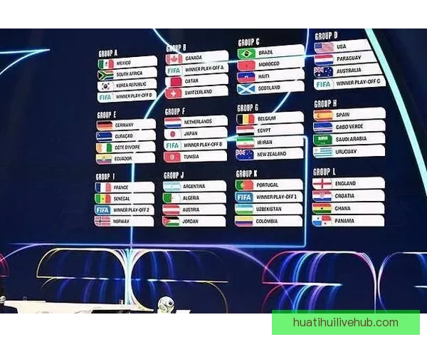 2026年世界杯赛事数据统计分析与球队表现趋势研究