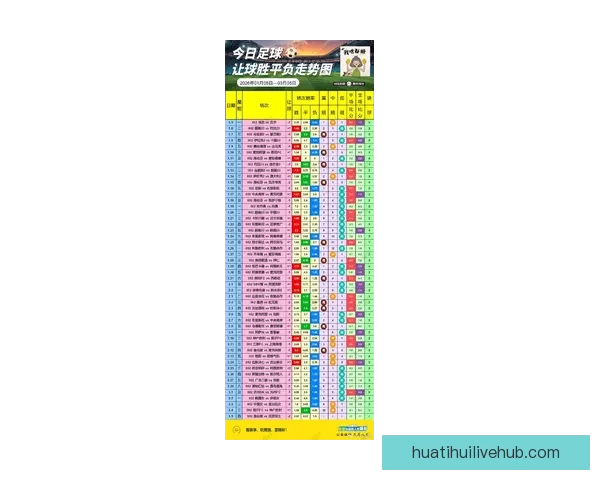 体育竞猜赔率解析与趋势分析 带你掌握最新投注技巧和风险控制