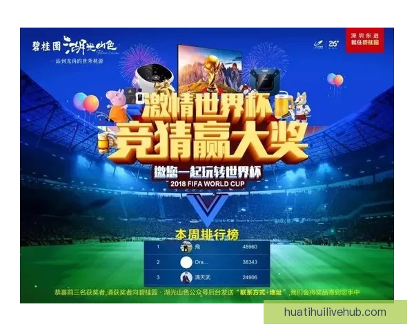 世界杯竞猜投注策略揭秘助你精准预测比赛结果提高中奖几率