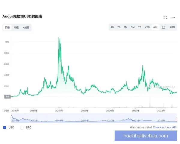 世界杯足球竞猜入口全面解析 轻松预测赛事走向 掌握投注技巧与最新信息 世界杯足球竞猜入口全面解析 轻松预测赛事走向 掌握投注技巧与最新信息